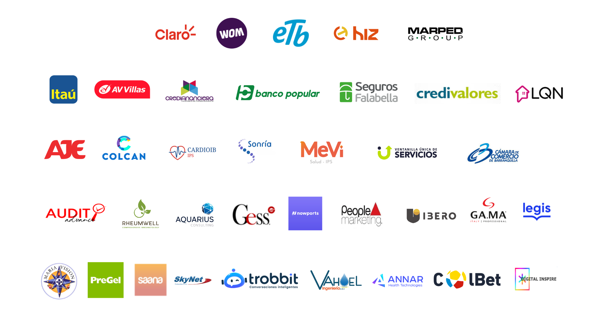 Portafolio de clientes y verticales de Arcos BPO